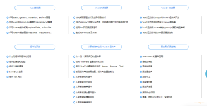 珠峰-前端架构师培养计划大纲截图