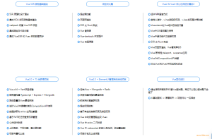 珠峰-前端架构师培养计划大纲截图