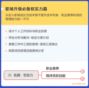 微专业-Java高级架构师2021课程介绍截图