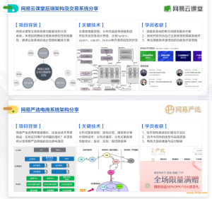 微专业-Java高级架构师2021课程介绍截图