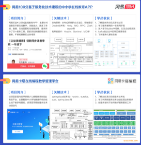 微专业-Java高级架构师2021课程介绍截图