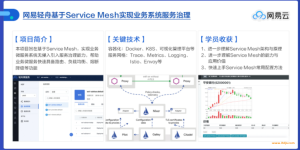 微专业-Java高级架构师2021课程介绍截图