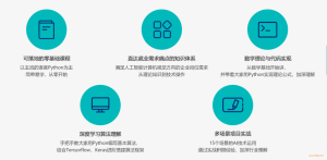 微专业-AI工程师(计算机视觉)攻破人工智能CV领域课程介绍截图