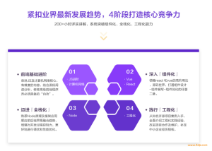 网易云课堂微专业-前端高级开发工程师课程介绍截图