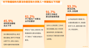 拉勾算法突击训练营课程介绍截图