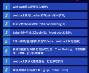 深入Webpack5等构建工具大纲截图