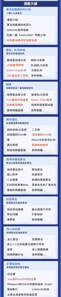 大圣编程-前端啃算法-JavaScript实现大纲截图