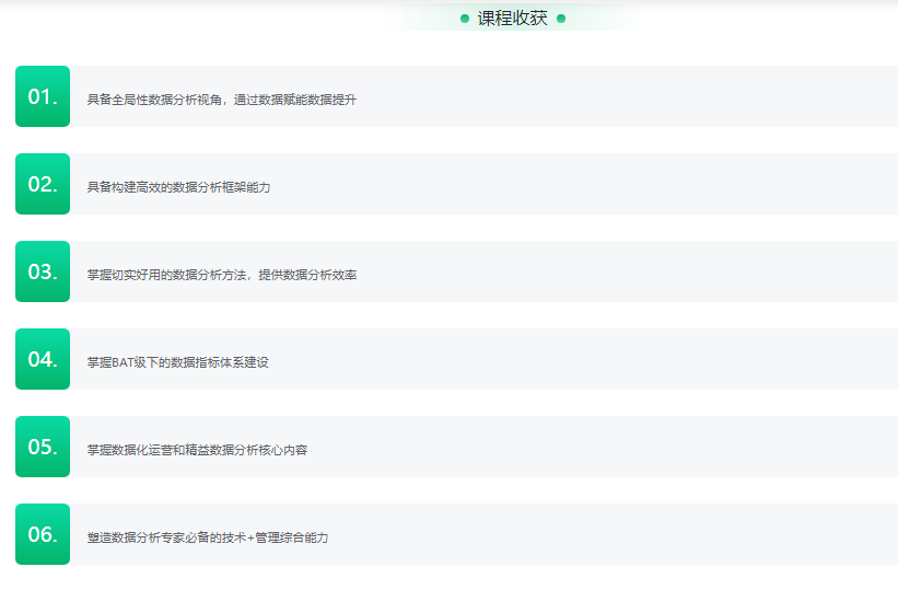 奈学数据分析架构师课程介绍图