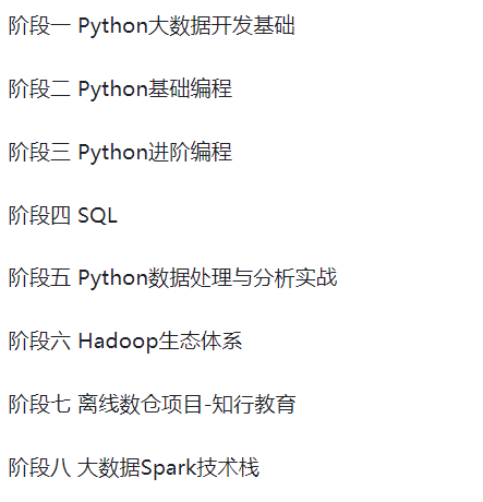 python大数据大纲