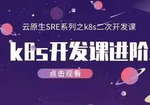 k8s/kubernetes源码二次开发(进阶一二三)