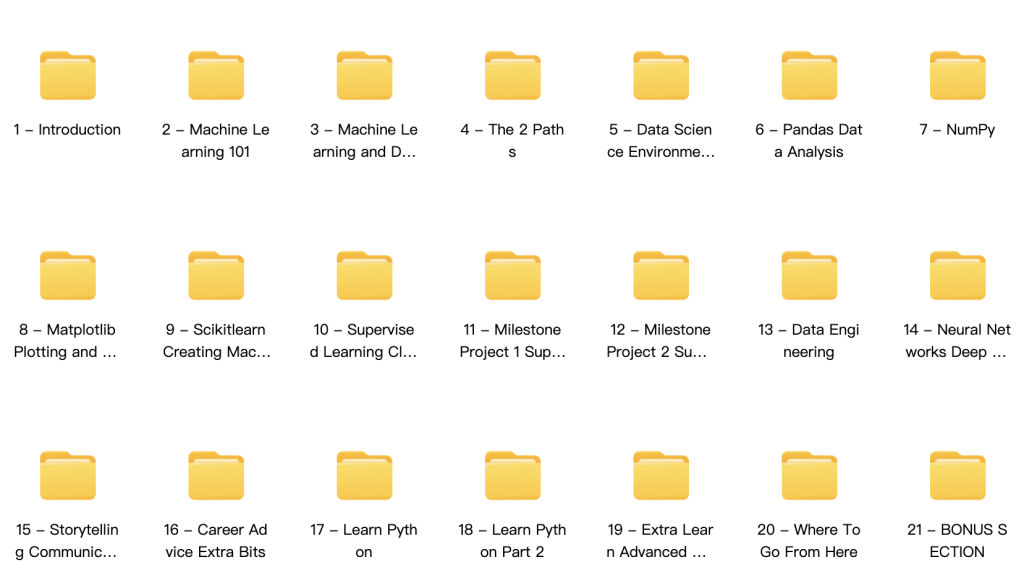 Complete Machine Learning & Data Science Bootcamp目录截图